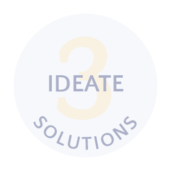 ESG Ideate Solutions