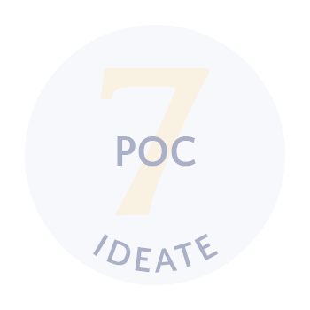 ESG POC Ideate