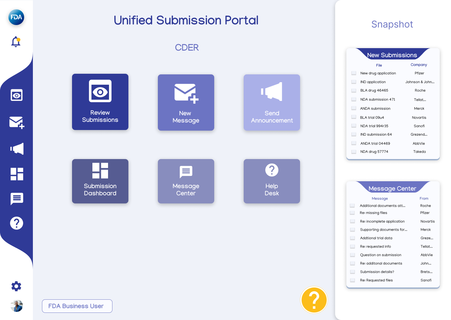 Proposed redesigned dashboard for FDA user