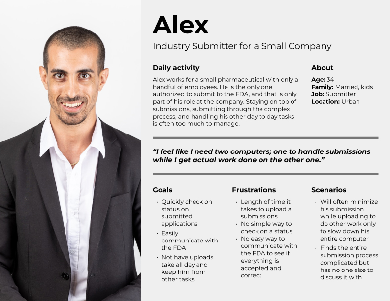 Alex Industry submitter persona