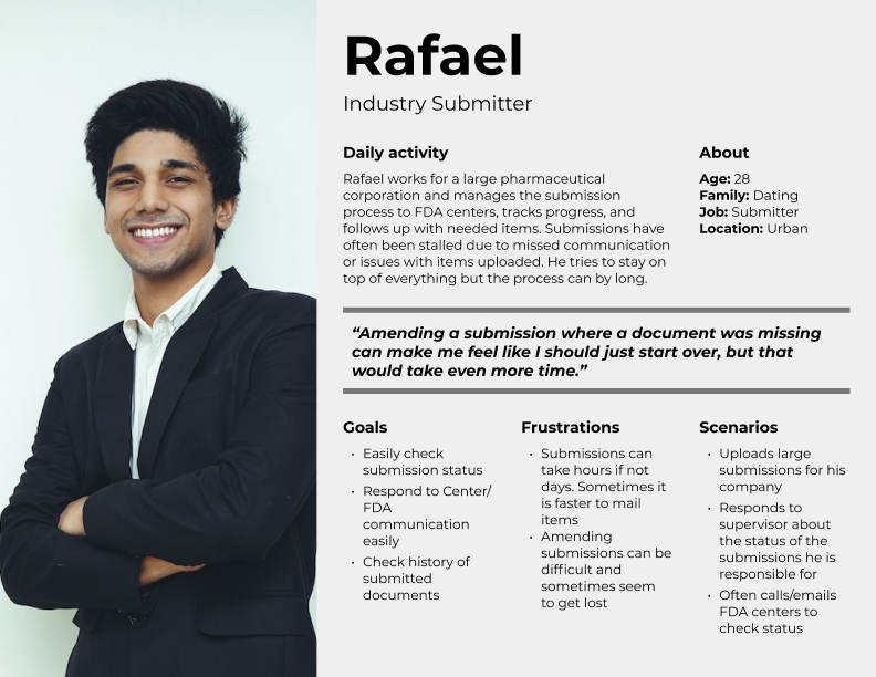 Rafael Industry Submitter persona