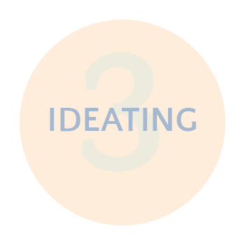 Ideating