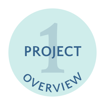 PTS Project Overview