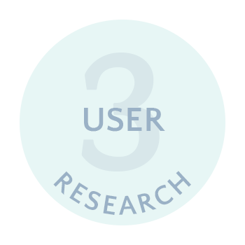 User Research