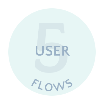 User Flows