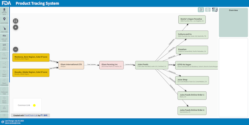 PTS prototype grid tracing view