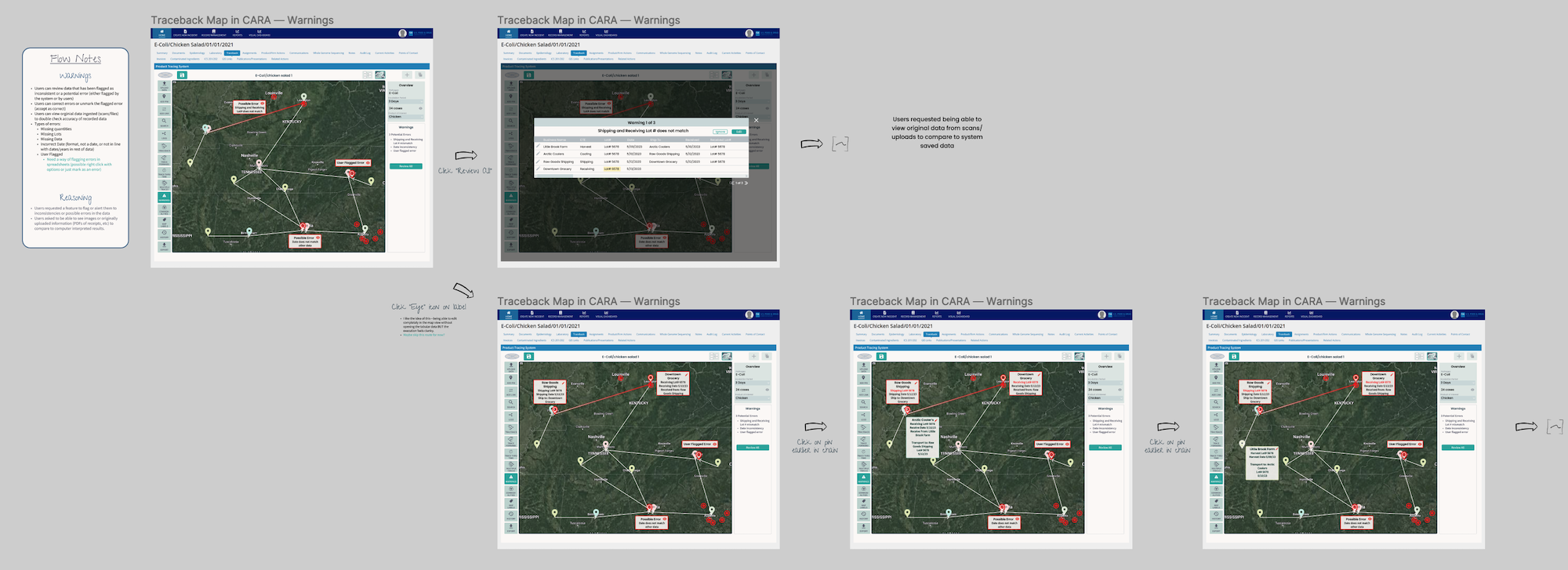 PTS warning button wireframes