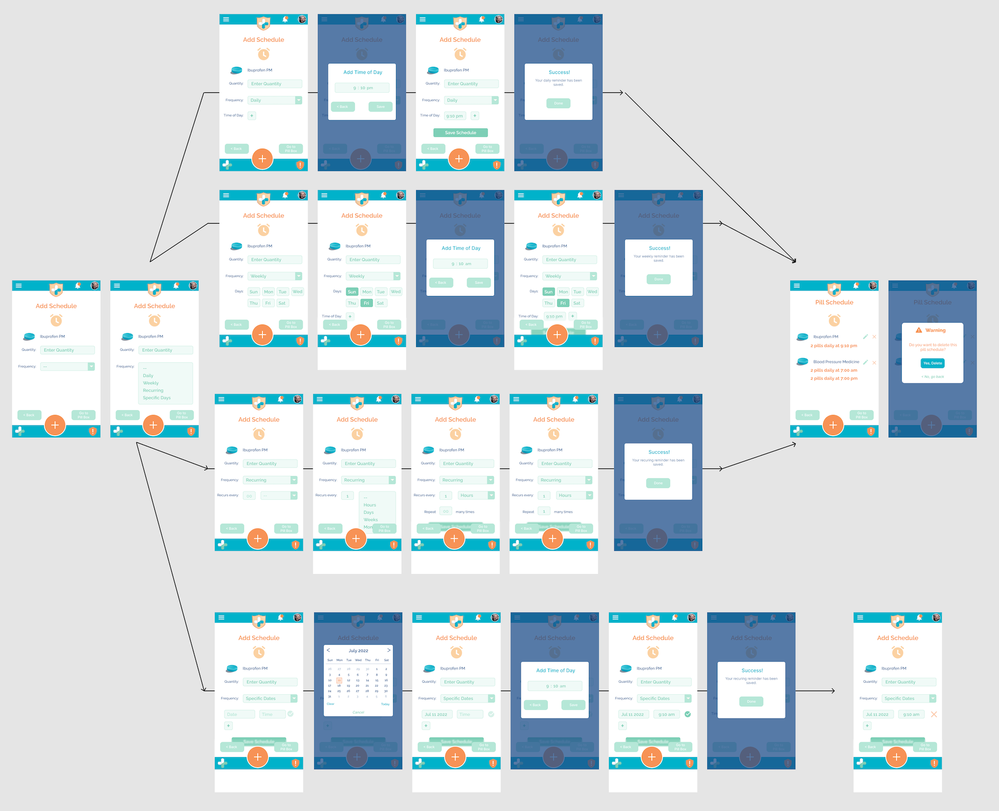 Pill Scheduler screen flow for PillSafe