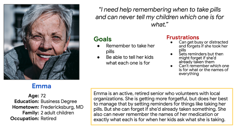 PillSafe Persona Emma