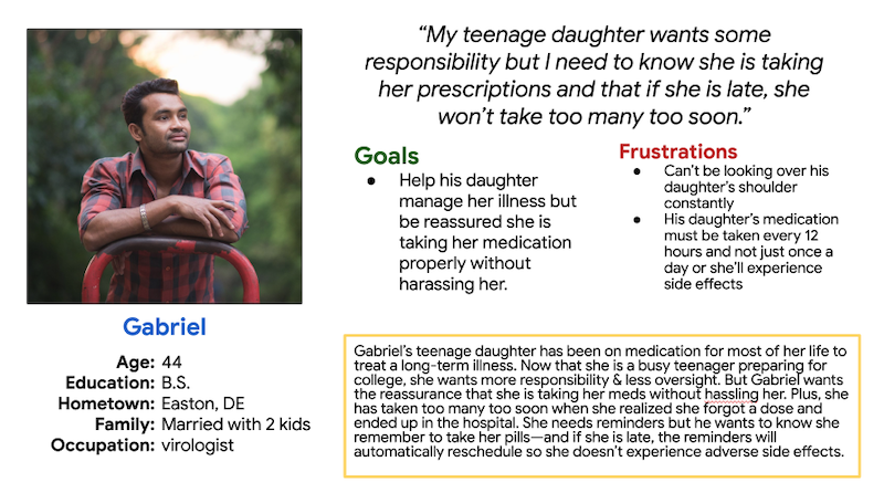 PillSafe Persona Gabriel