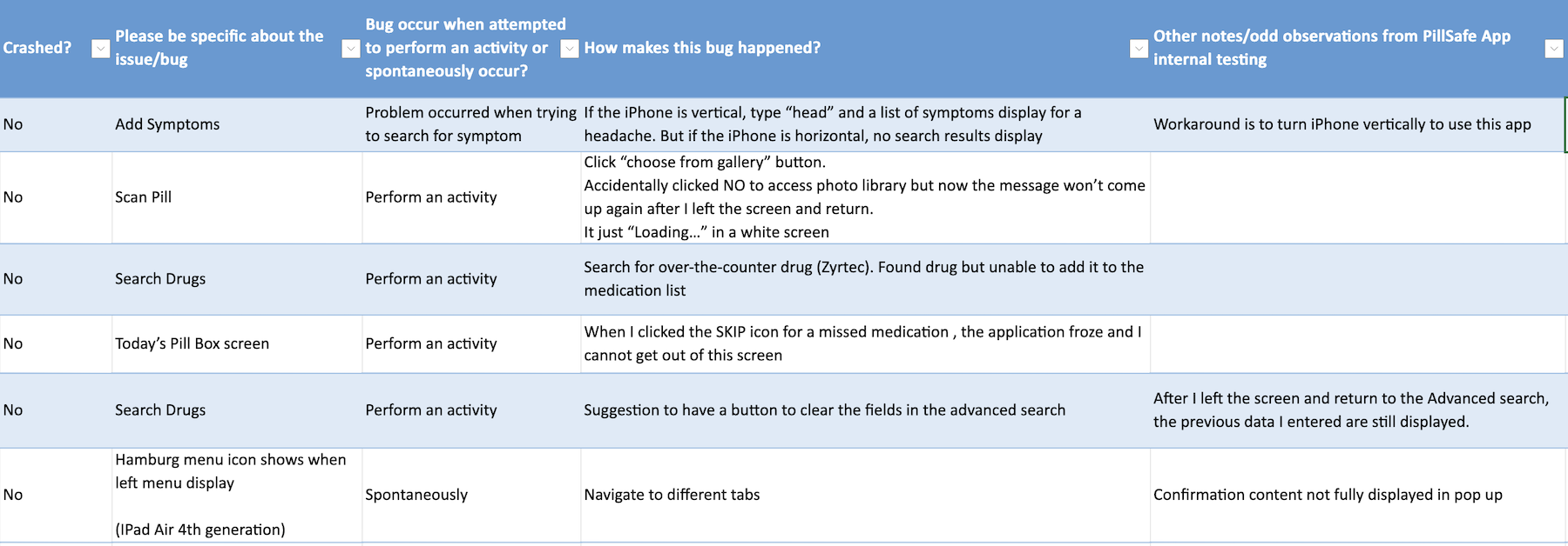 PillSafe User Testing