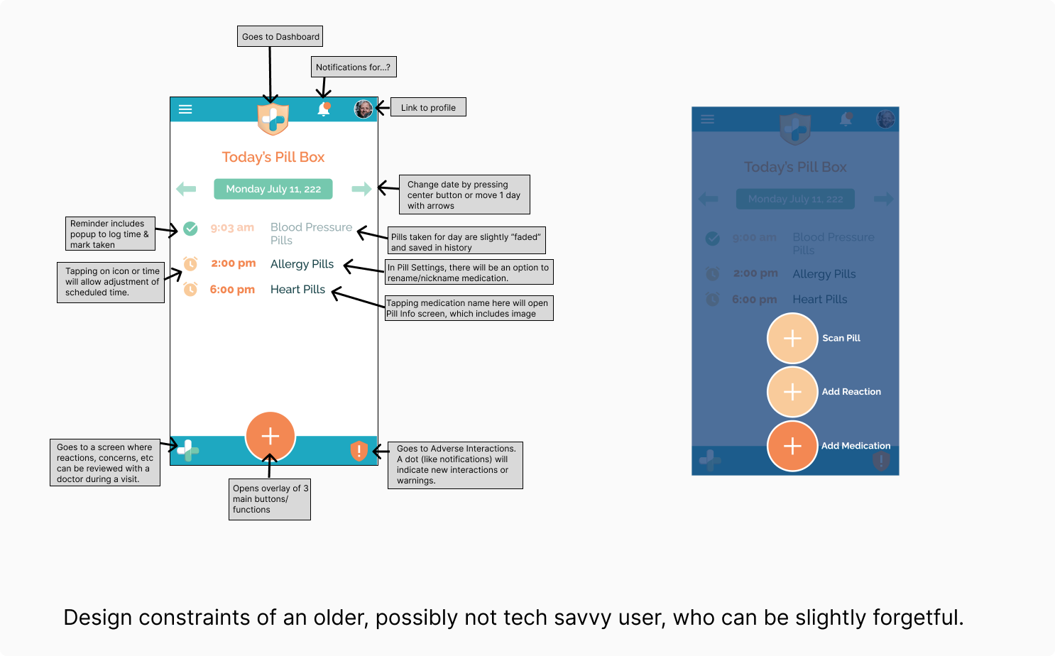 PillSafe initial wireframes