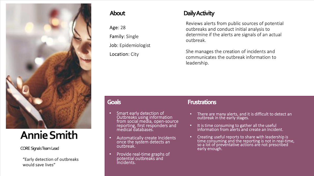 Cross training personas