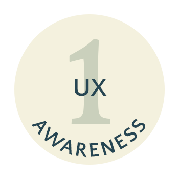 UX Lead 1 UX Awareness
