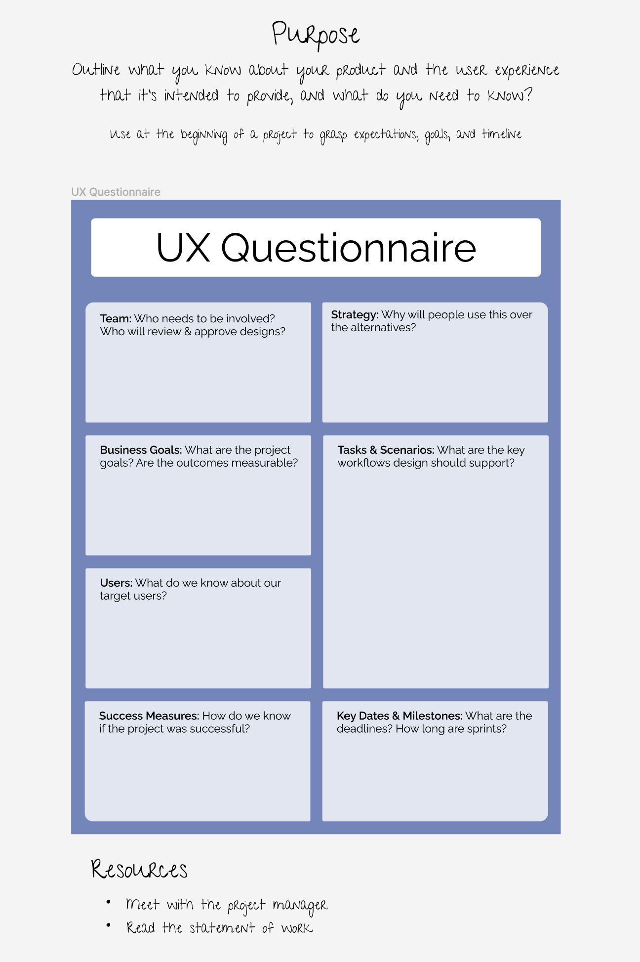 UX Questionaire