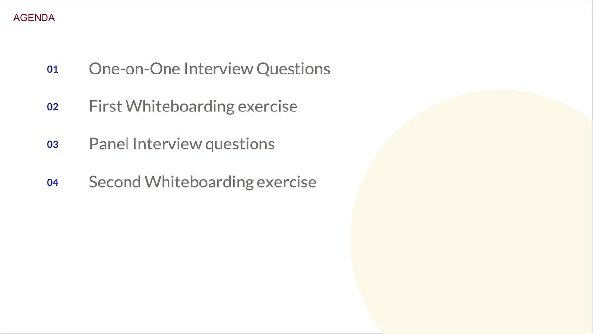 UX interviews agenda Agenda for UX interviews
