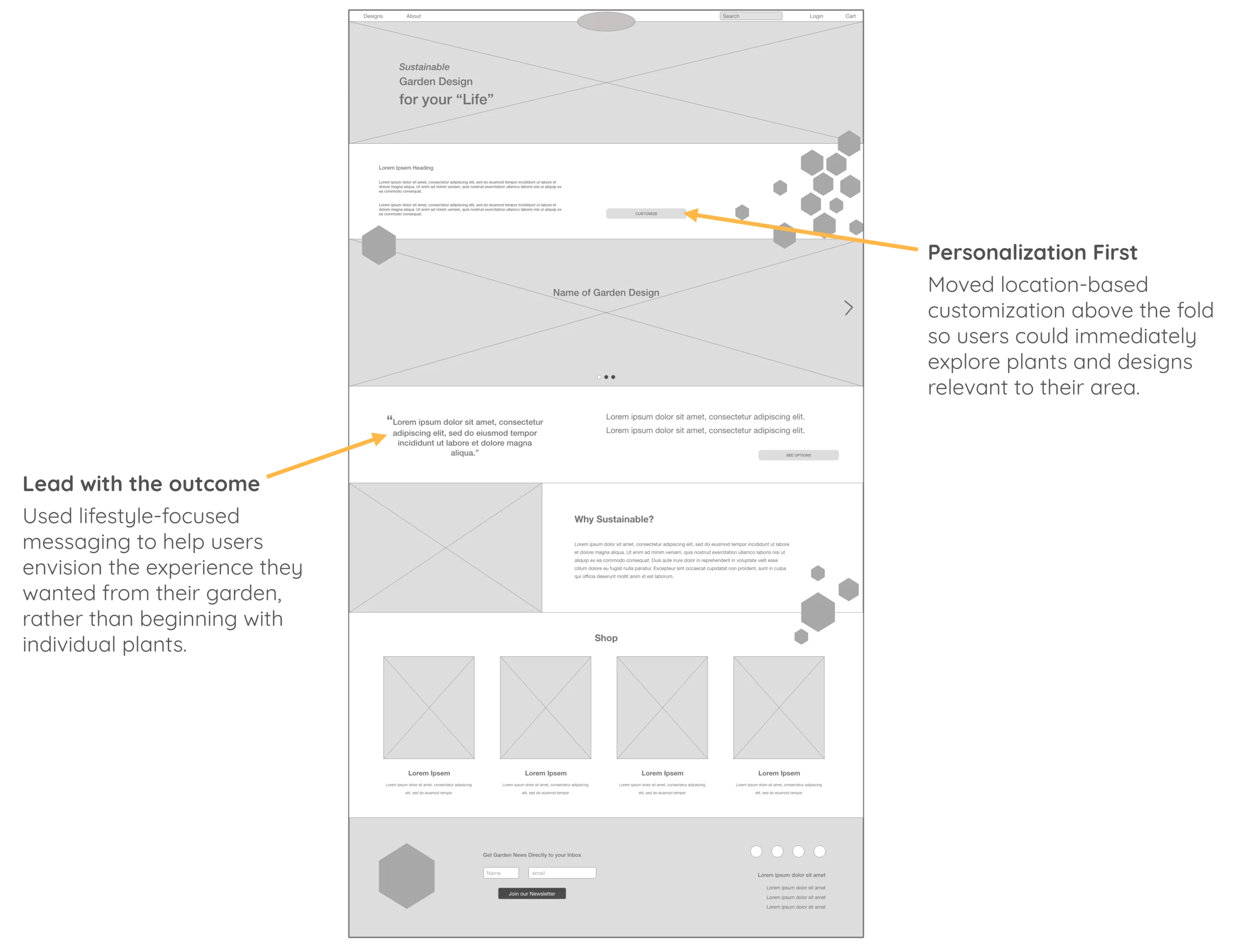 myNature low fidelity landing page with comments