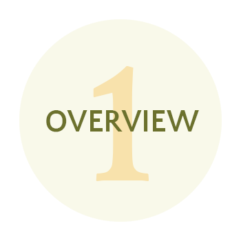 myNature Overview