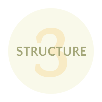 myNature Structure