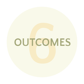 myNature Outcomes