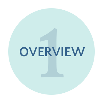 TTS Overview