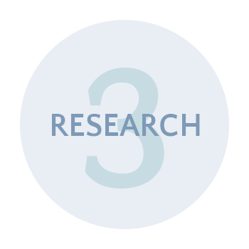 TTS Research