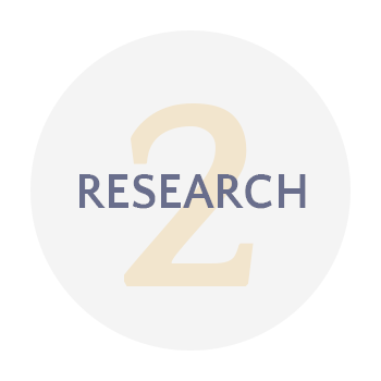 Research