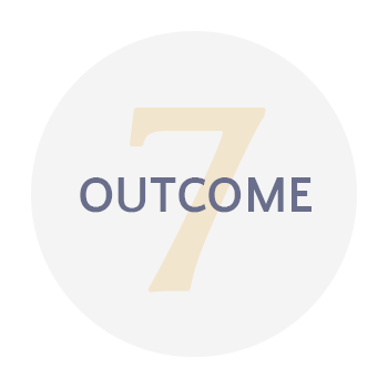 Outcome
